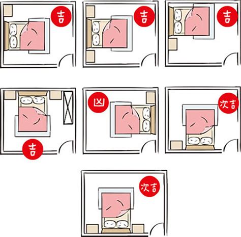 床的擺放禁忌|房間風水怎麼擺？避開10大房間風水禁忌，讓你好眠又。